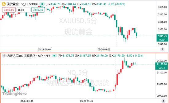 外媒：都2025年了 没有图像模式的游戏算不上好游戏
