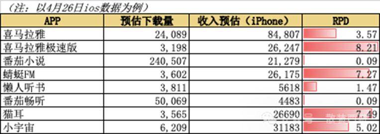 清屏割草转换视角，《末日核心：机甲幸存者》正式发售定档8月8日！